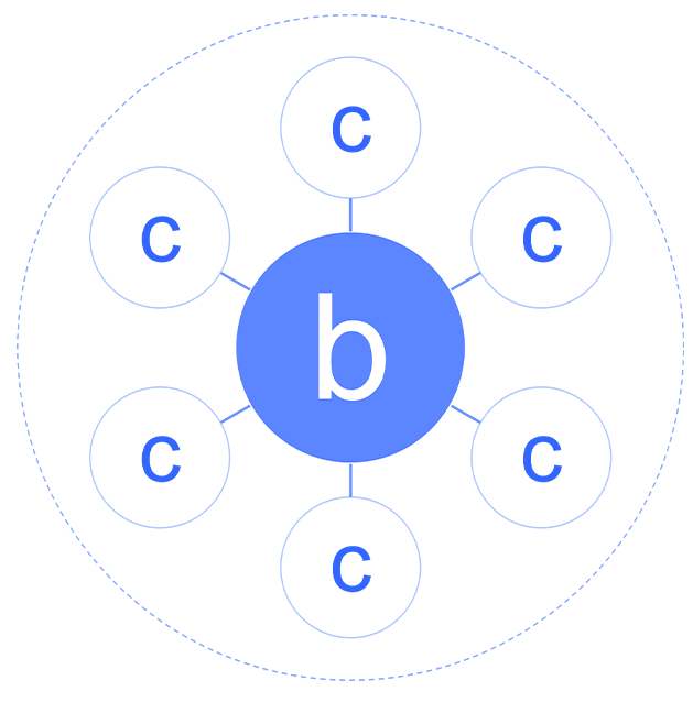 新零售商城系統
