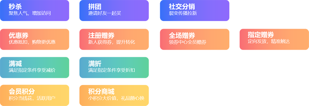 成都小程序商城系統開發